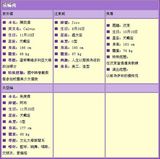 ���ֺ�д��ͼƬ