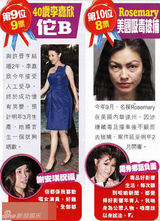 组图：香港明星选十大娱闻 黎耀祥邓萃雯蝉联最劲爆