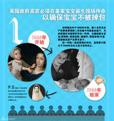 策划：英国皇室宝宝不为人知的5件事