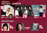 策划：2013新浪音乐年终盘点-歌手去哪儿了