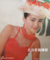 组图：周迅20年前挂历照曝光 未成年时浓妆艳抹