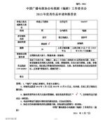 组图：中广协编剧委2013表彰活动作品公示