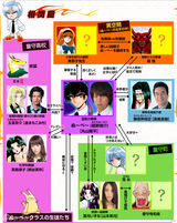 组图：《地狱老师》将拍真人版 丸山隆平主演