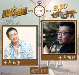 组图：《心花路放》“我的十年”主创青葱照