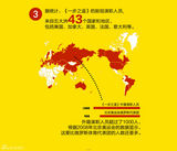 组图：《一步之遥》露真容 10大数据揭秘制作