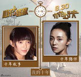 组图：《心花路放》“我的十年”主创青葱照