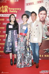 组图：张家辉郑秀文当场拥吻 为票房不理另一半