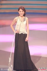 组图：港姐十强首轮问答搞笑 个性礼服展风姿