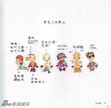 组图：“画家”范文芳的漫画人生 部分作品汇集