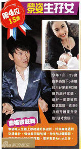 组图：香港明星选十大娱闻 黎耀祥邓萃雯蝉联最劲爆