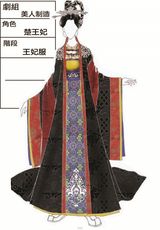 组图：《美人制造》曝造型 杨蓉金世佳华美风