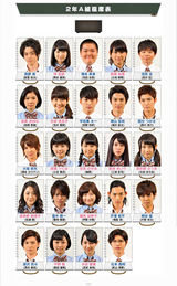 组图：《GTO》续篇麻辣教师回归比嘉爱未演女主