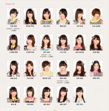 组图：2014年第6届AKB48选拔总选举参选成员