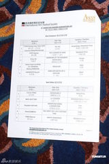 组图：亚洲电影大奖入围名单出炉