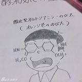组图：日本学生教科书创意涂鸦 脑洞大开