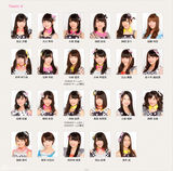 组图：2014年第6届AKB48选拔总选举参选成员