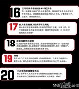 组图：《哥斯拉》令人失望 专注吐槽100条