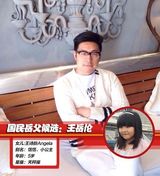 策划：家有萝莉初长成 国民岳父大票选