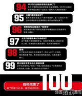 组图：《哥斯拉》令人失望 专注吐槽100条