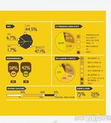 《后会无期》《小时代3》全面对撕催生票房奇迹(韩寒/郭敬明)