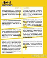 《后会无期》《小时代3》全面对撕催生票房奇迹(韩寒/郭敬明)