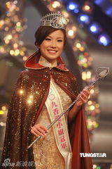 组图：历届香港小姐冠军一览