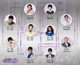 组图：《璀璨人生》曝人物关系海报