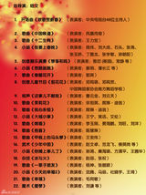2013年蛇年央视春晚节目单公布