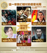 新浪娱乐年度电视盘点：2013你们肿么了？