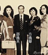 组图：揭秘邵逸夫背后女人 与方逸华相守半世纪