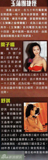 组图：肉蒲团女星雷凯欣遗失手机 上百自拍艳照流出