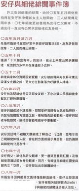 组图：许志安秘密情人曝曾相恋2年 收7位数分手费