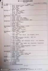 组图：金像奖提名揭晓 梁朝伟张家辉再争影帝