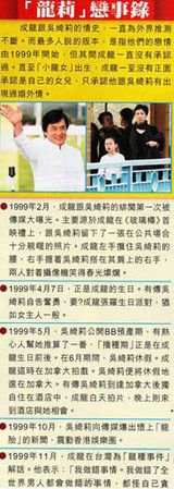 组图：传成龙35万安家费缩水 吴绮莉带女返港复出