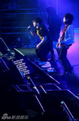 幻灯图：陈奕迅北京开唱 搞笑模仿刘德华