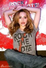 幻灯图集：布里坦妮墨菲香消玉损 生前倩影百张 