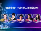 组图：《直通春晚》十强选手出炉 快男三人晋级