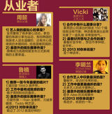 新浪娱乐年度韩娱盘点：2013韩流你疯了吗？