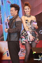 幻灯：新城劲爆颁奖礼落幕 陈奕迅容祖儿称王封后