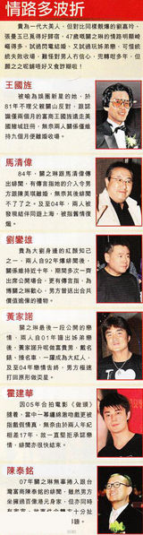 幻灯图：香港娱乐圈同性帮壮大 关之琳情迷年轻女友