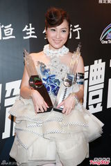 组图：香港女歌手陈僖仪车祸去世 昔日倩影回顾