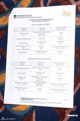 组图：亚洲电影大奖入围名单出炉