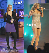 幻灯图集：玛丽亚-凯莉15年身材变化年代记