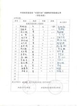 高清图：范冰冰工作室甘霖行动 捐三十万赴灾区送水