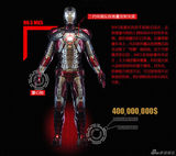 策划：揭秘100%钢铁侠 斯塔克和他的钢铁战衣