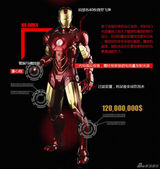 策划：揭秘100%钢铁侠 斯塔克和他的钢铁战衣