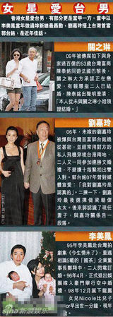 组图：周汶琦被曝恋上高以翔 街头上演深情狂吻