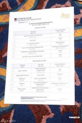 组图：亚洲电影大奖入围名单出炉