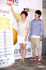 幻灯：S.H.E林宥嘉各拥两首金曲 人气实力受肯定