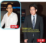 组图：郭晶晶霍启刚伦敦筹备龙年婚礼